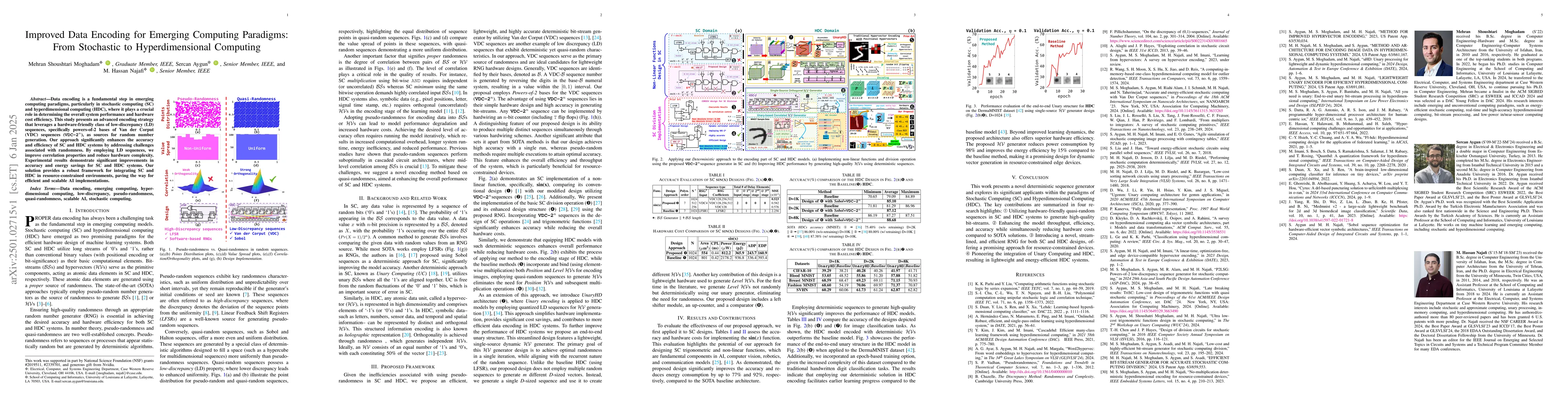 Thumbnail for Improved Data Encoding for Emerging Computing Paradigms: From Stochastic
  to Hyperdimensional Computing