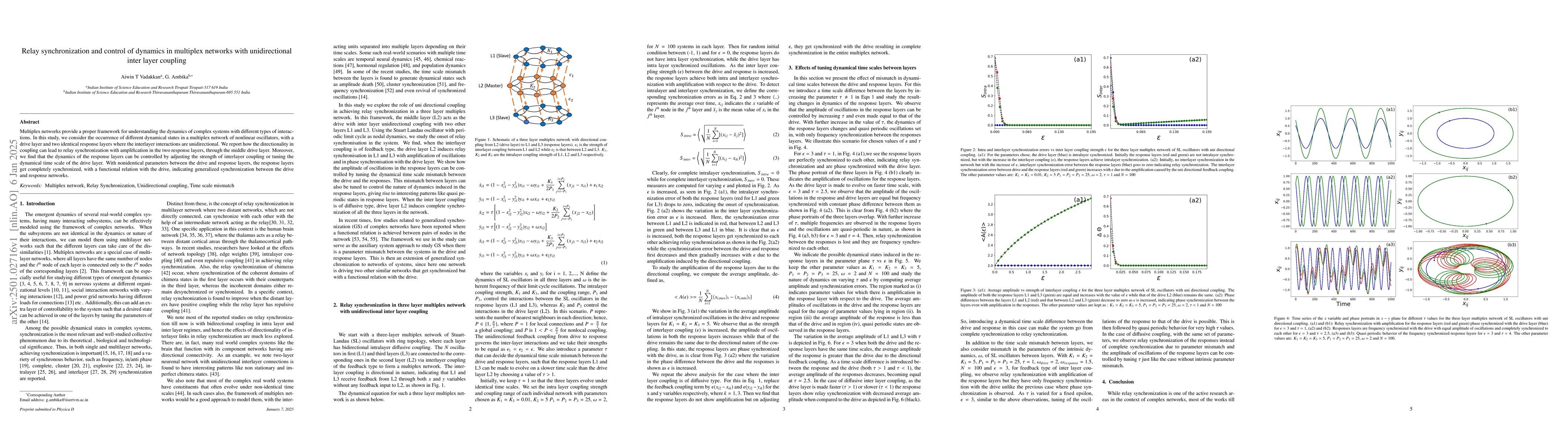 Thumbnail for Relay synchronization and control of dynamics in multiplex networks with
  unidirectional inter layer coupling