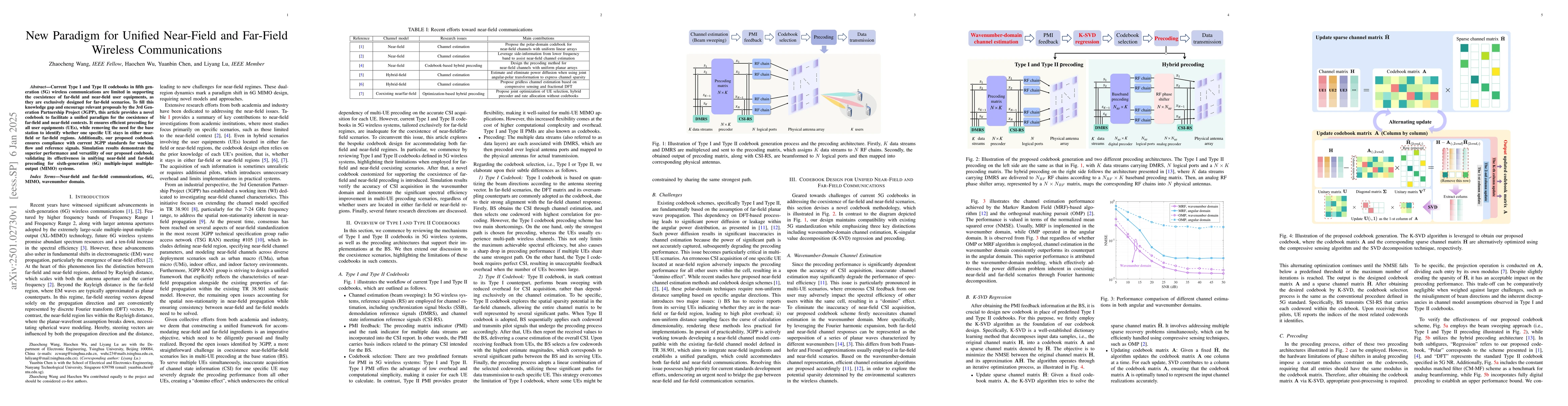Thumbnail for New Paradigm for Unified Near-Field and Far-Field Wireless
  Communications