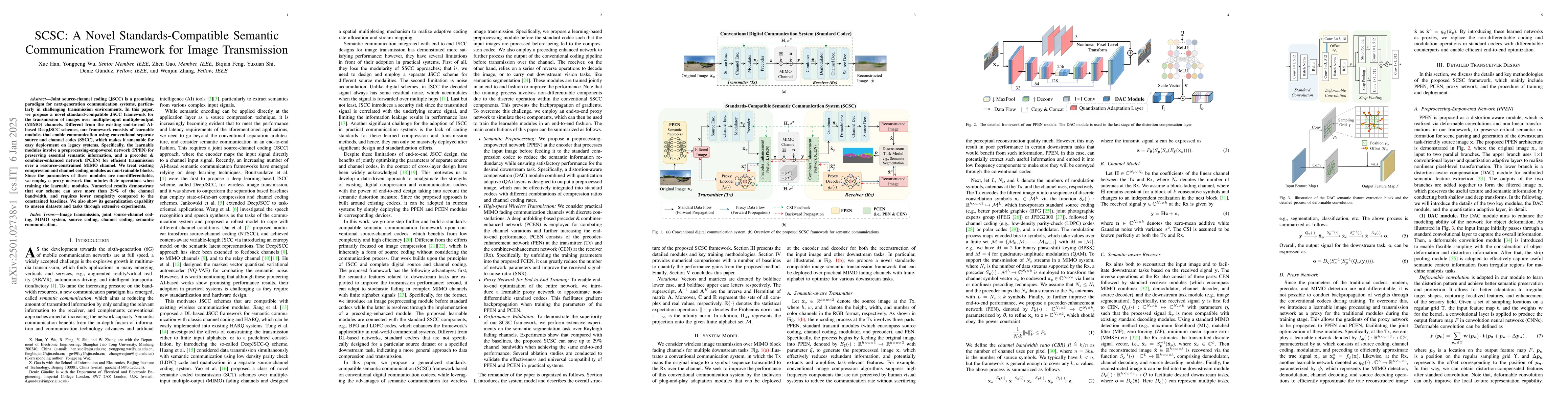 Thumbnail for SCSC: A Novel Standards-Compatible Semantic Communication Framework for
  Image Transmission