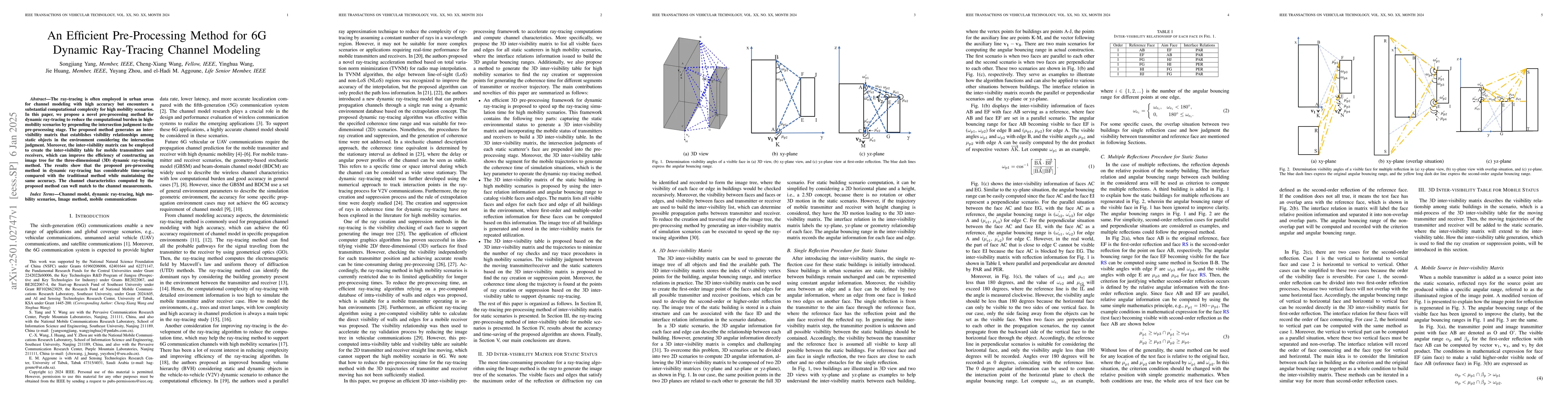 Thumbnail for An Efficient Pre-Processing Method for 6G Dynamic Ray-Tracing Channel
  Modeling