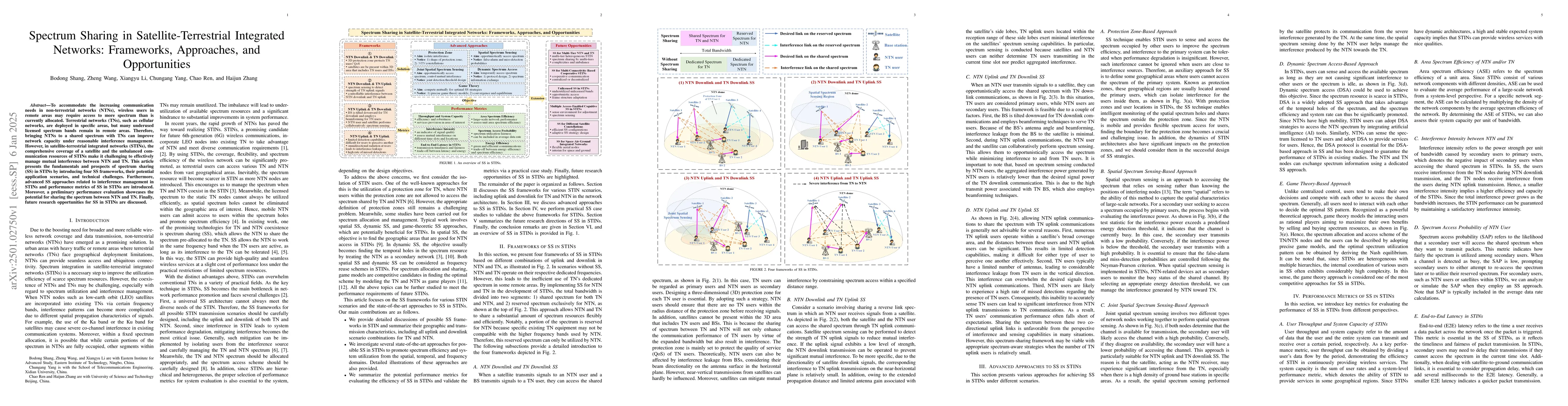 Thumbnail for Spectrum Sharing in Satellite-Terrestrial Integrated Networks:
  Frameworks, Approaches, and Opportunities