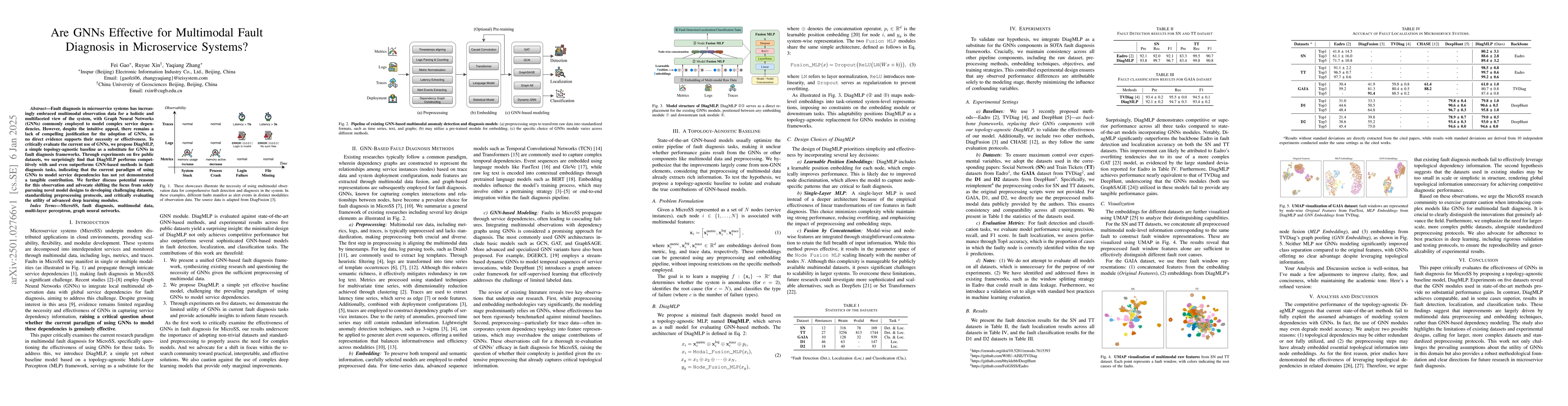Thumbnail for Are GNNs Effective for Multimodal Fault Diagnosis in Microservice
  Systems?