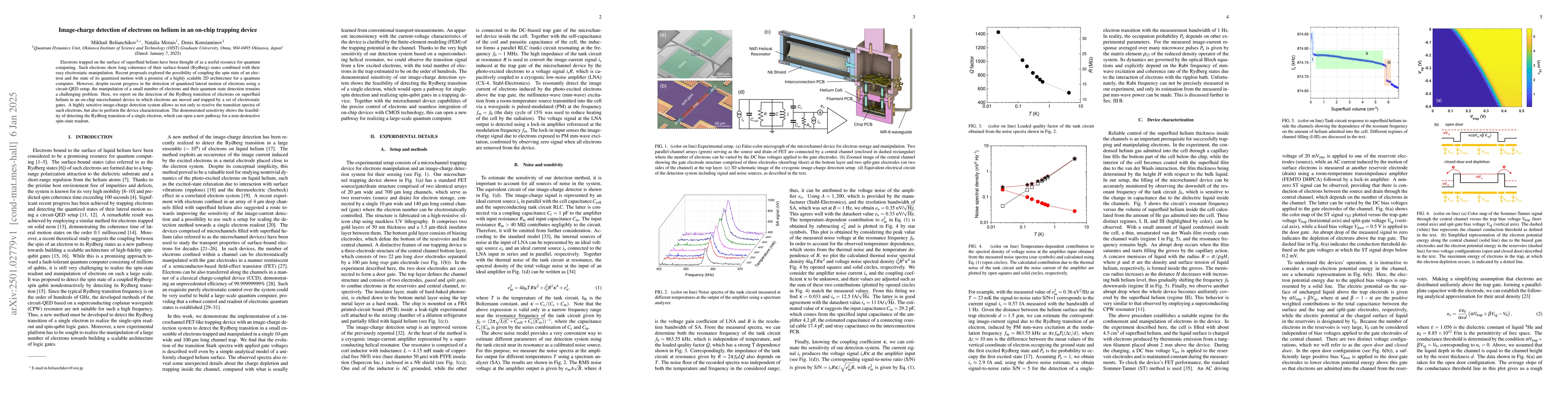 Thumbnail for Image-charge detection of electrons on helium in an on-chip trapping
  device