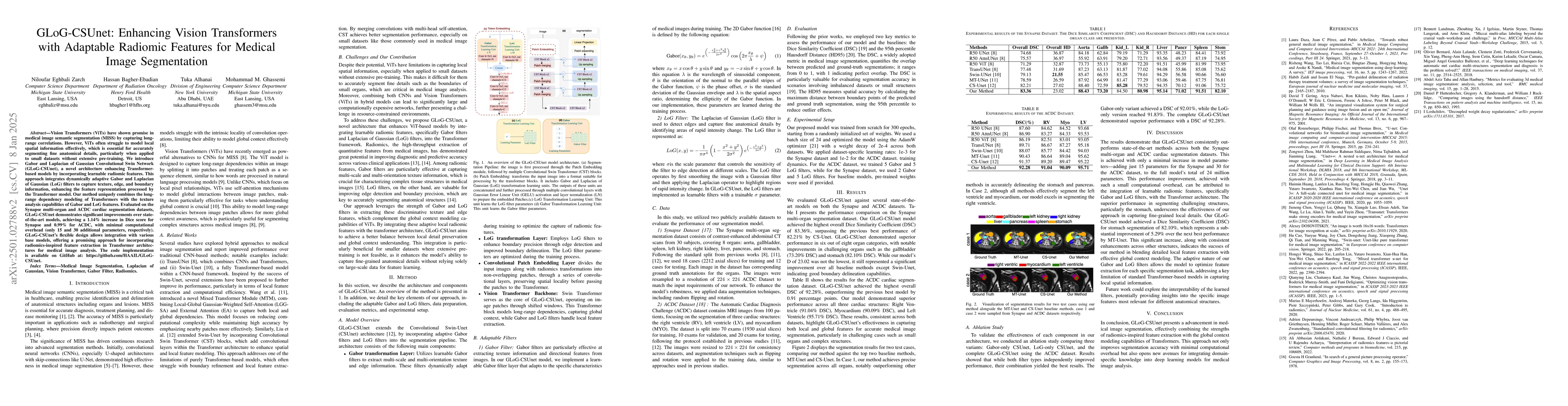 Thumbnail for GLoG-CSUnet: Enhancing Vision Transformers with Adaptable Radiomic
  Features for Medical Image Segmentation