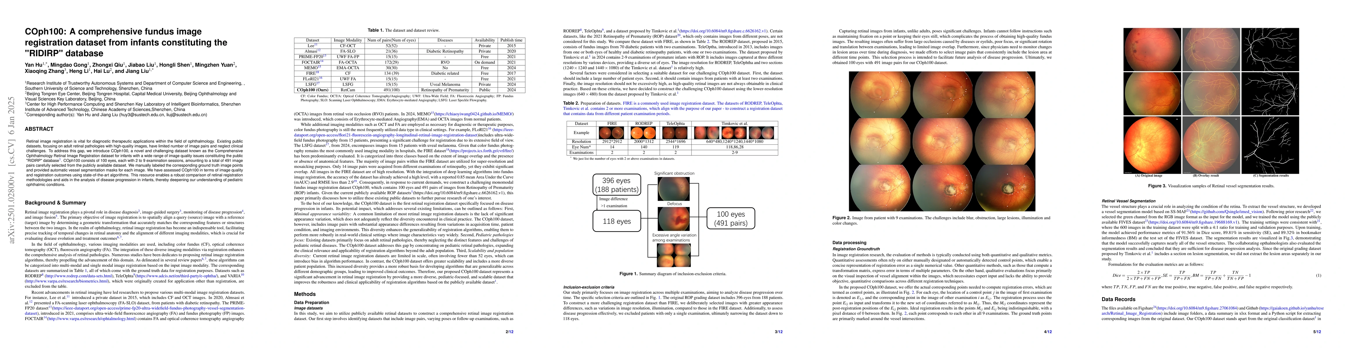 Thumbnail for COph100: A comprehensive fundus image registration dataset from infants
  constituting the "RIDIRP" database