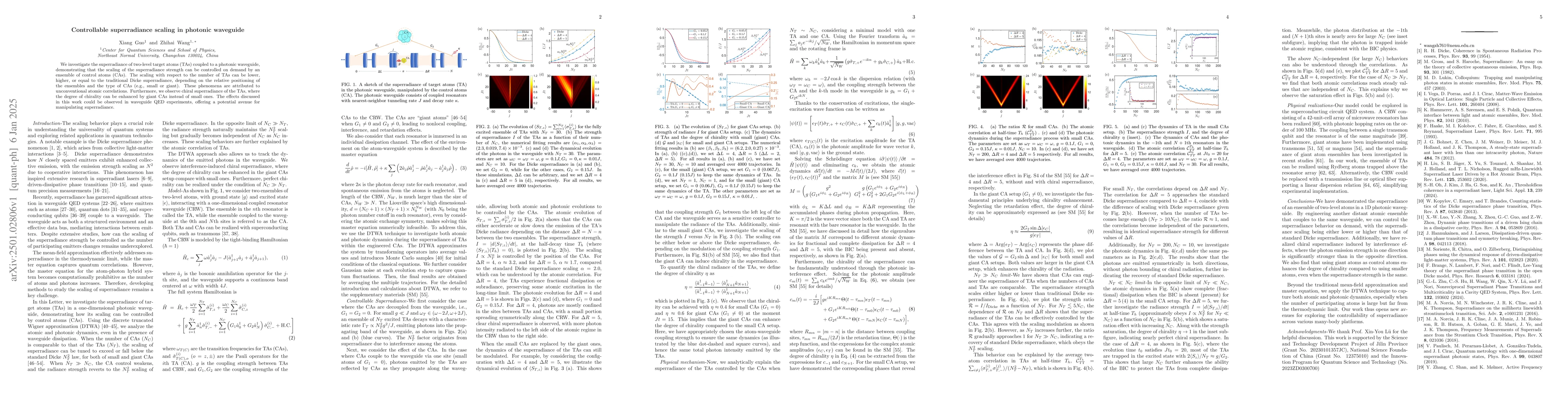 Thumbnail for Controllable superradiance scaling in photonic waveguide