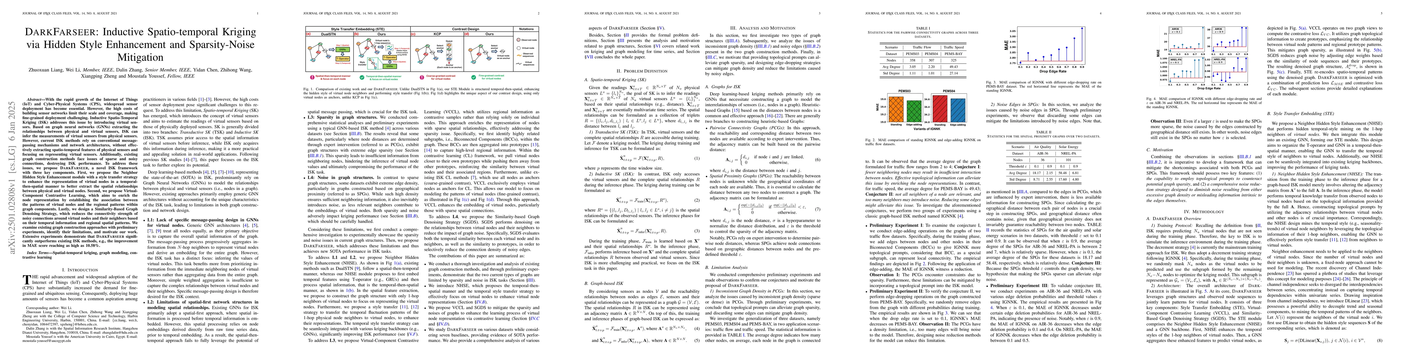Thumbnail for DarkFarseer: Inductive Spatio-temporal Kriging via Hidden Style
  Enhancement and Sparsity-Noise Mitigation