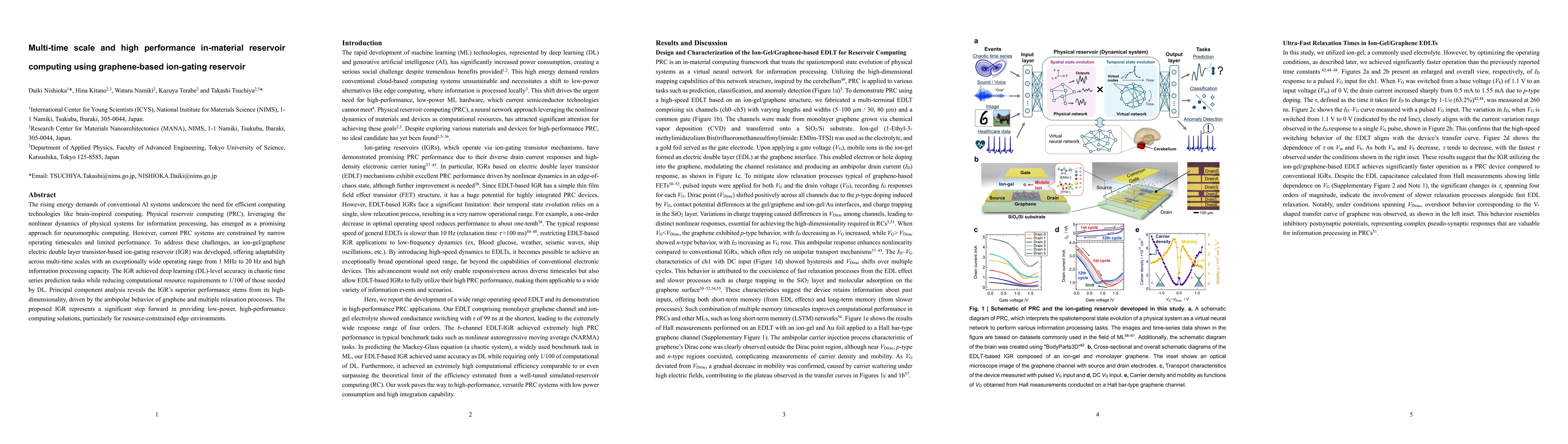 Thumbnail for Multi-time scale and high performance in-material reservoir computing
  using graphene-based ion-gating reservoir