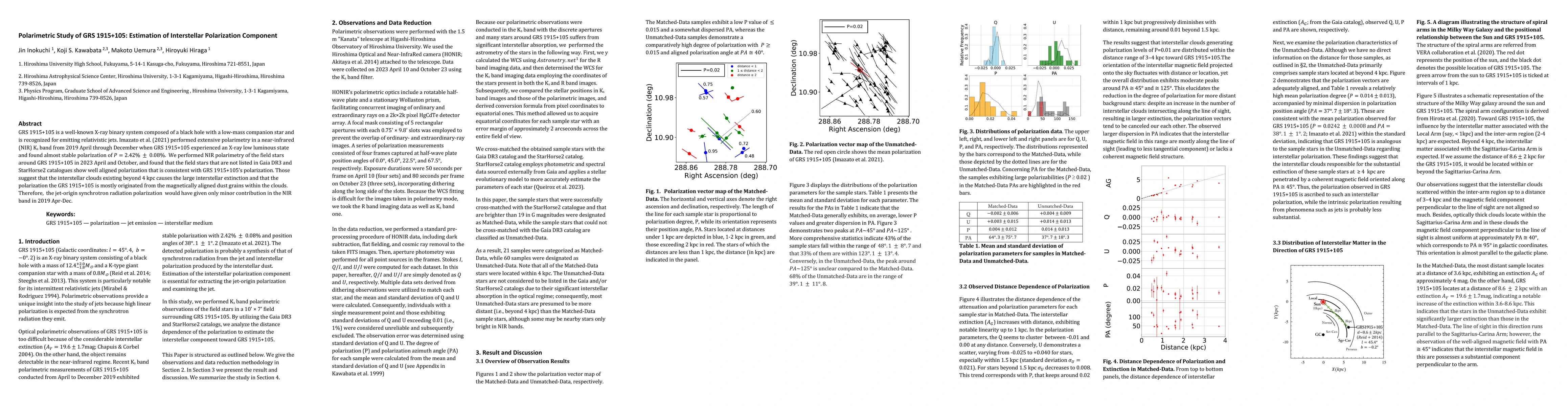 Thumbnail for Polarimetric Study of GRS 1915+105: Estimation of Interstellar
  Polarization Component