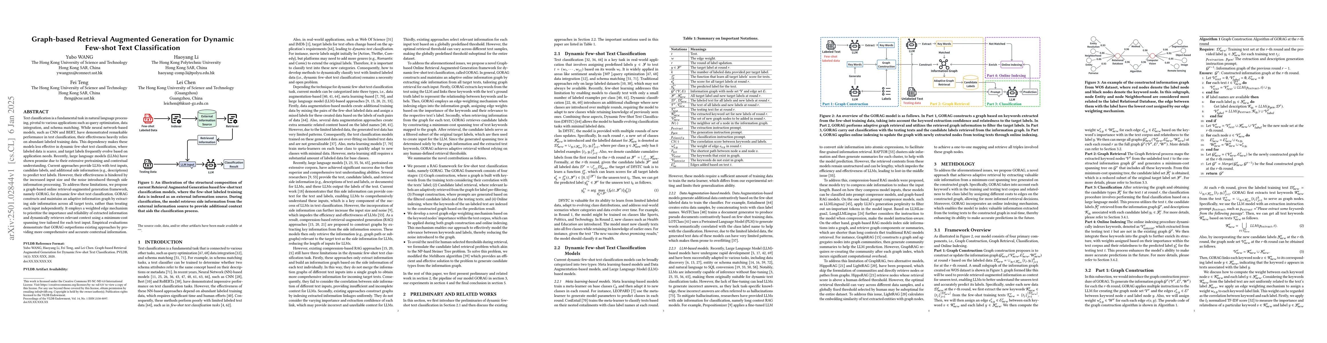 Thumbnail for Graph-based Retrieval Augmented Generation for Dynamic Few-shot Text
  Classification