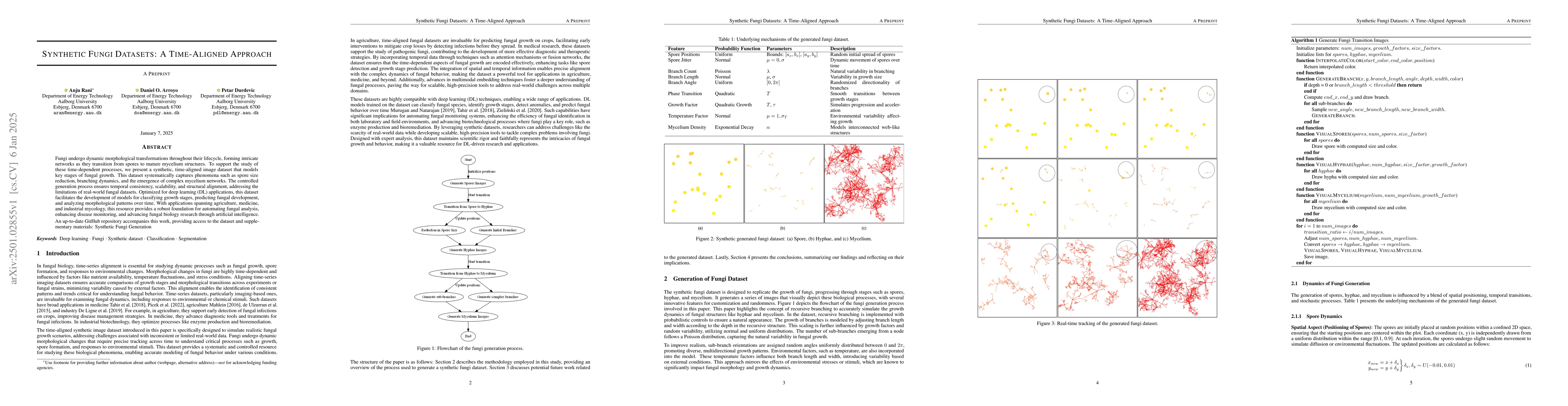 Thumbnail for Synthetic Fungi Datasets: A Time-Aligned Approach