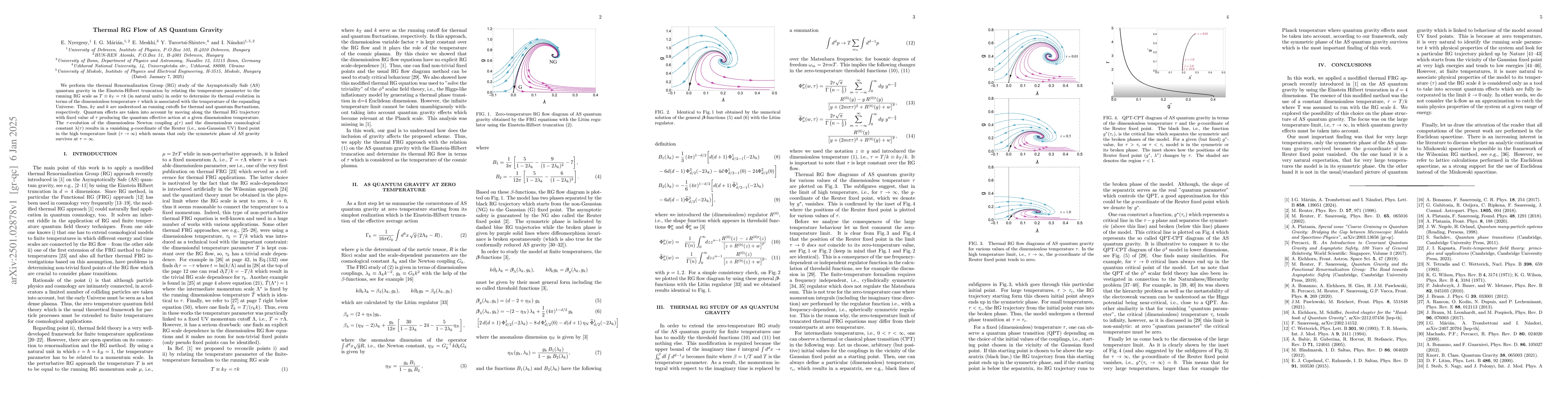 Thumbnail for Thermal RG Flow of AS Quantum Gravity