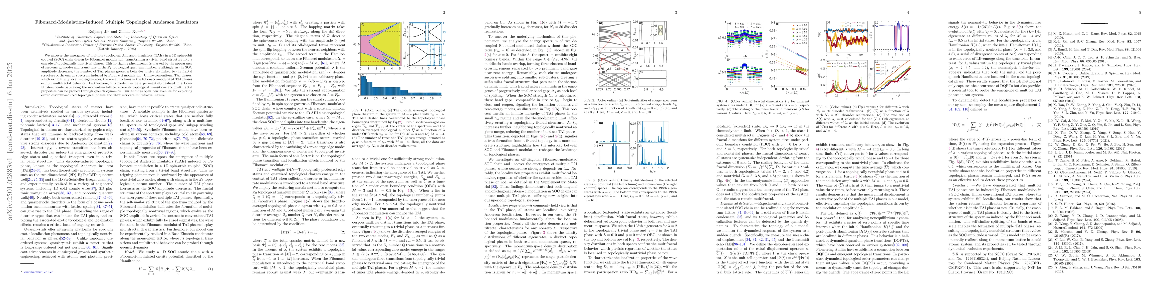 Thumbnail for Fibonacci-Modulation-Induced Multiple Topological Anderson Insulators