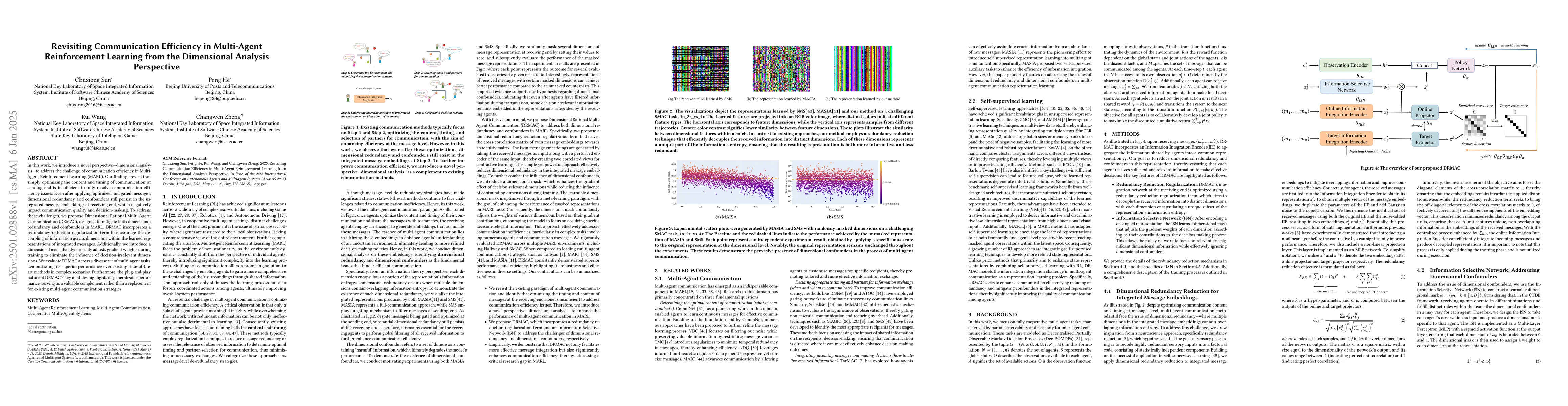 Thumbnail for Revisiting Communication Efficiency in Multi-Agent Reinforcement
  Learning from the Dimensional Analysis Perspective