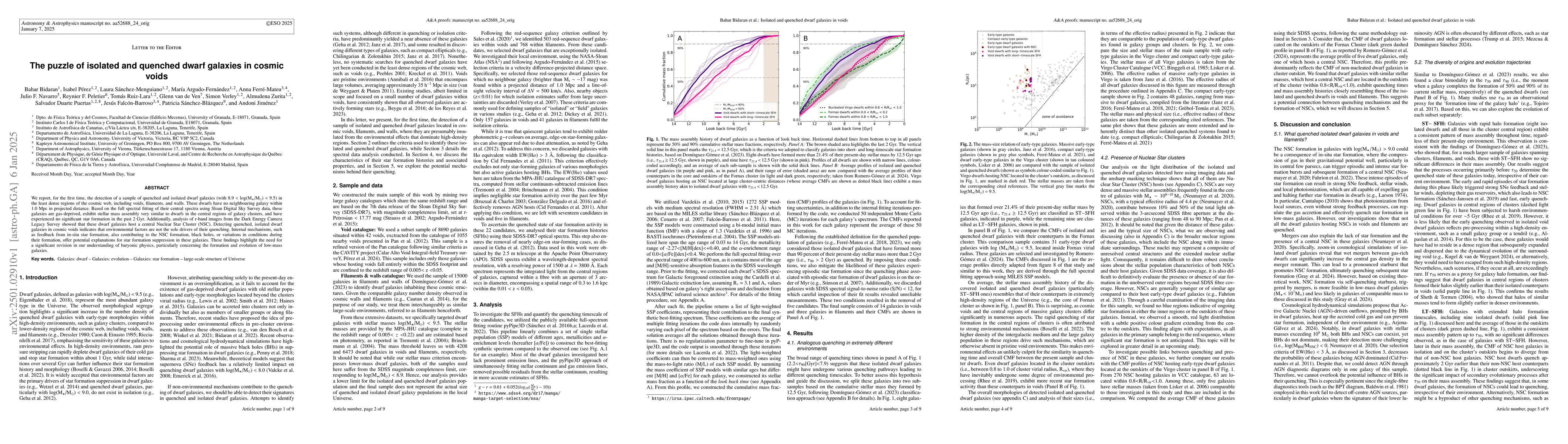 Thumbnail for The puzzle of isolated and quenched dwarf galaxies in cosmic voids