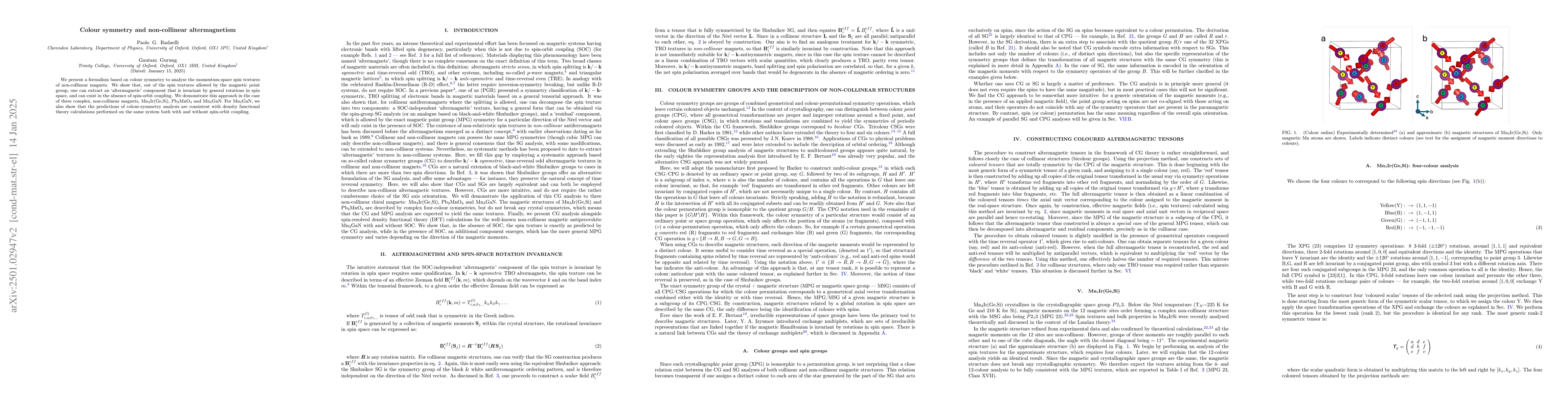 Thumbnail for Colour symmetry and non-collinear altermagnetism