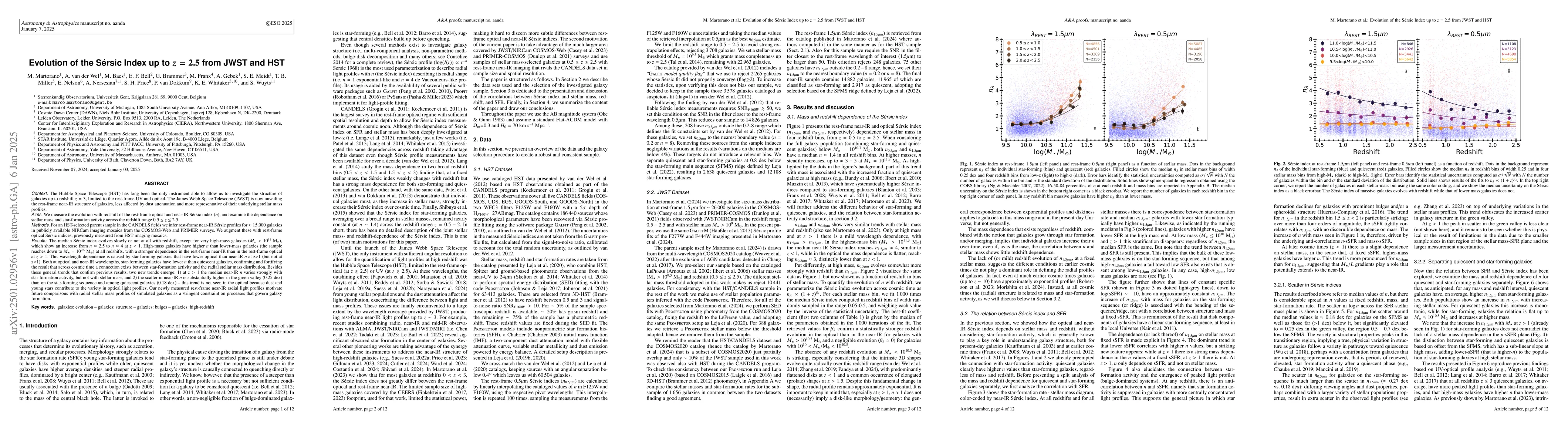 Thumbnail for Evolution of the Sérsic Index up to z=2.5 from JWST and HST