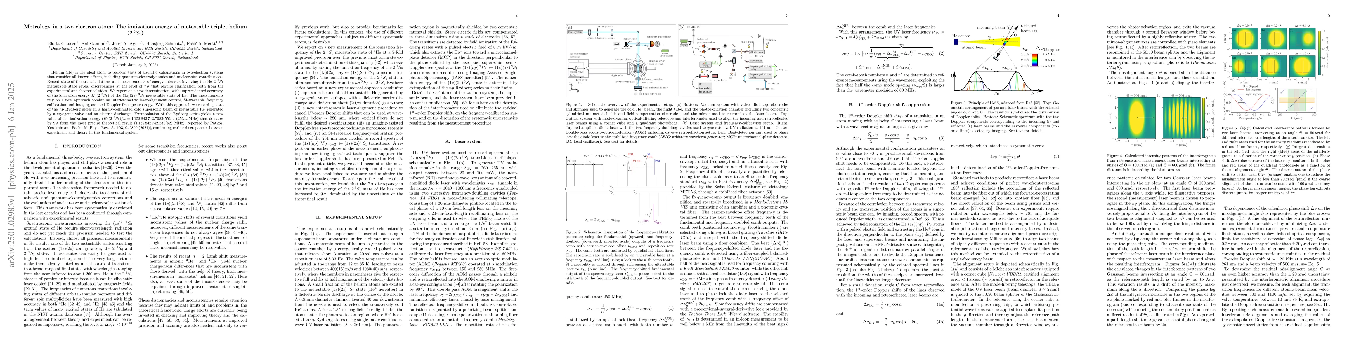 Thumbnail for Metrology in a two-electron atom: The ionization energy of metastable
  triplet helium ($\mathbf{2\,^3S}_\mathbf{1}$)