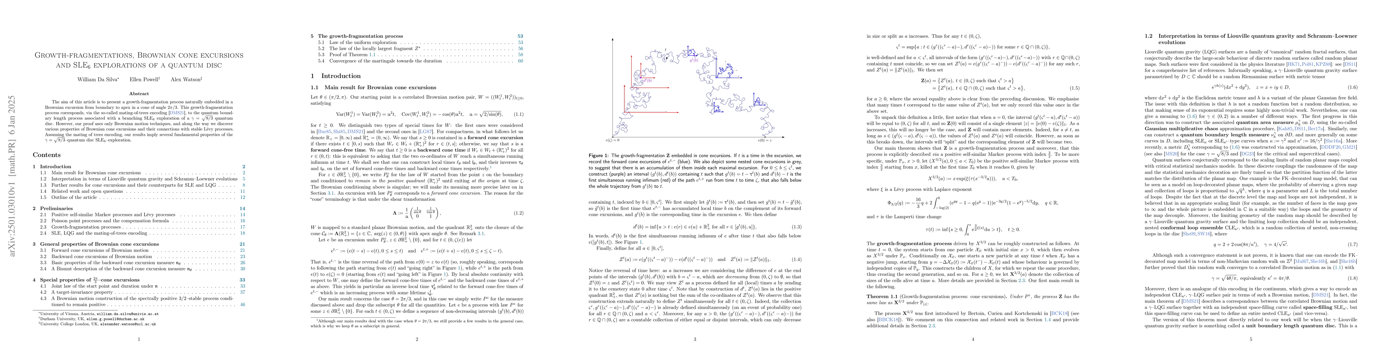 Thumbnail for Growth-fragmentations, Brownian cone excursions and SLE(6) explorations
  of a quantum disc