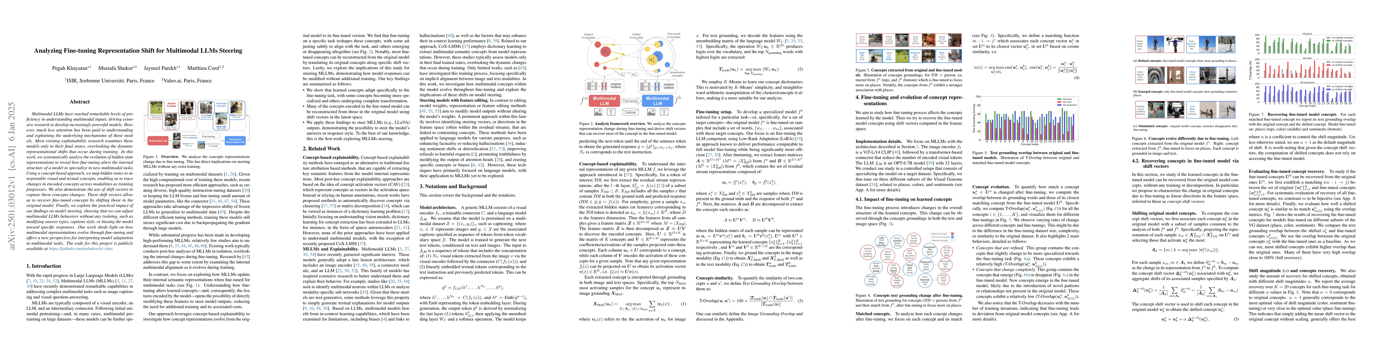 Thumbnail for Analyzing Fine-tuning Representation Shift for Multimodal LLMs Steering
  alignment