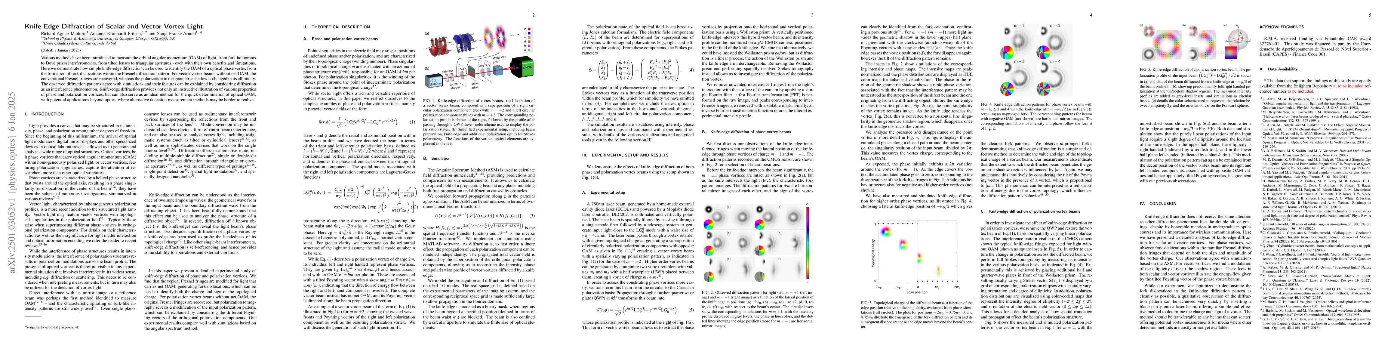 Thumbnail for Knife-Edge Diffraction of Scalar and Vector Vortex Light