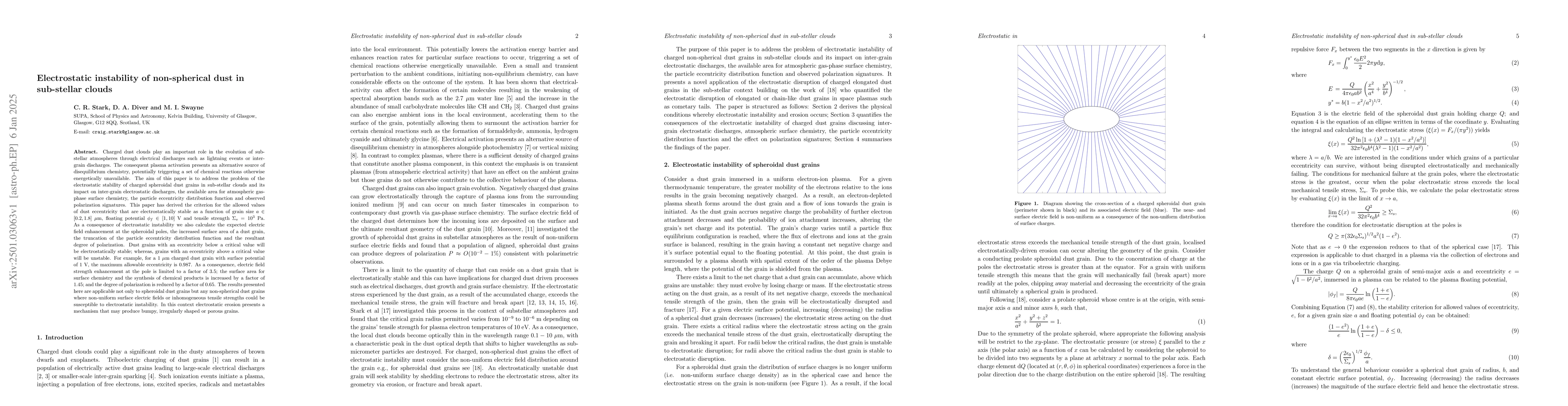 Thumbnail for Electrostatic instability of non-spherical dust in sub-stellar clouds