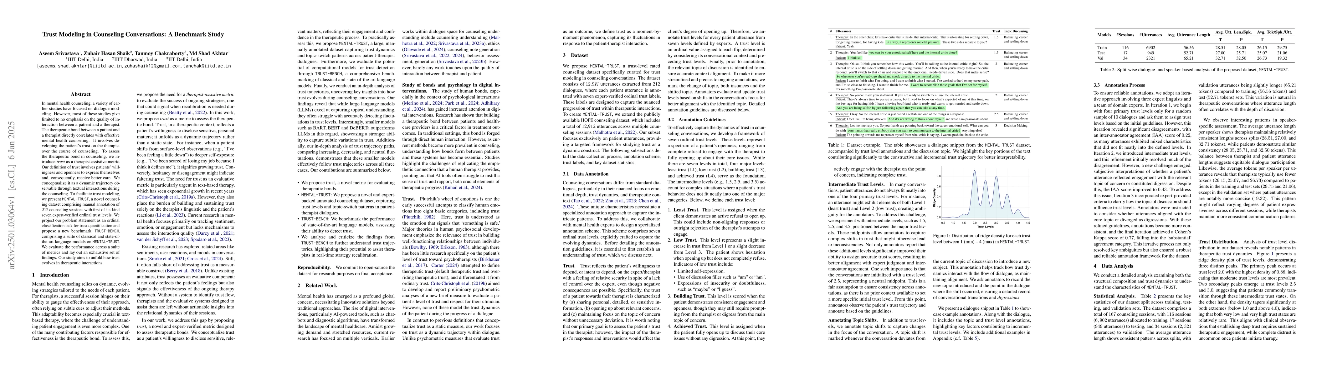 Thumbnail for Trust Modeling in Counseling Conversations: A Benchmark Study