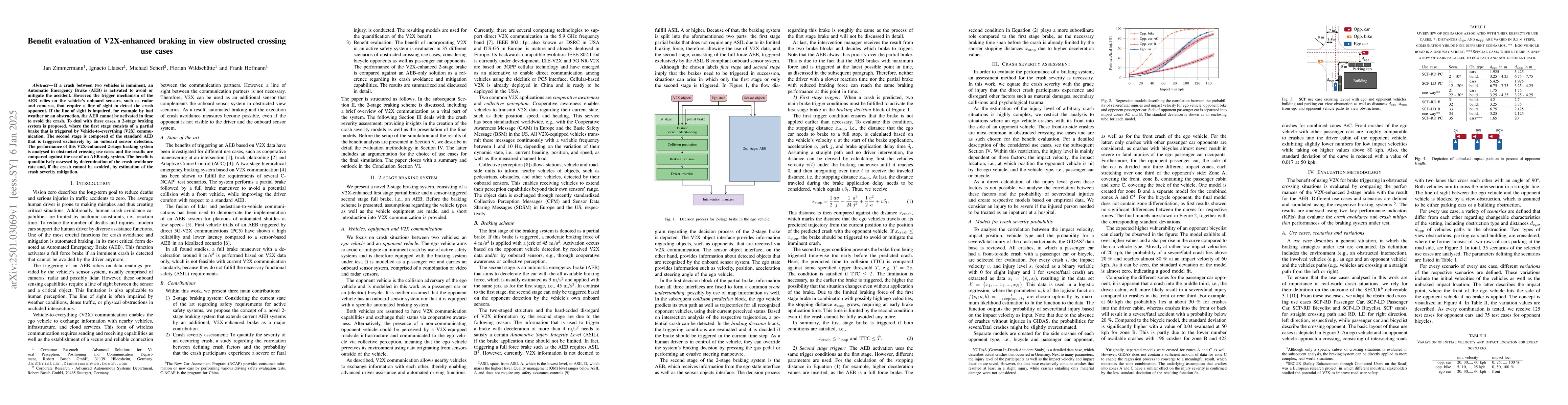 Thumbnail for Benefit evaluation of V2X-enhanced braking in view obstructed crossing
  use cases