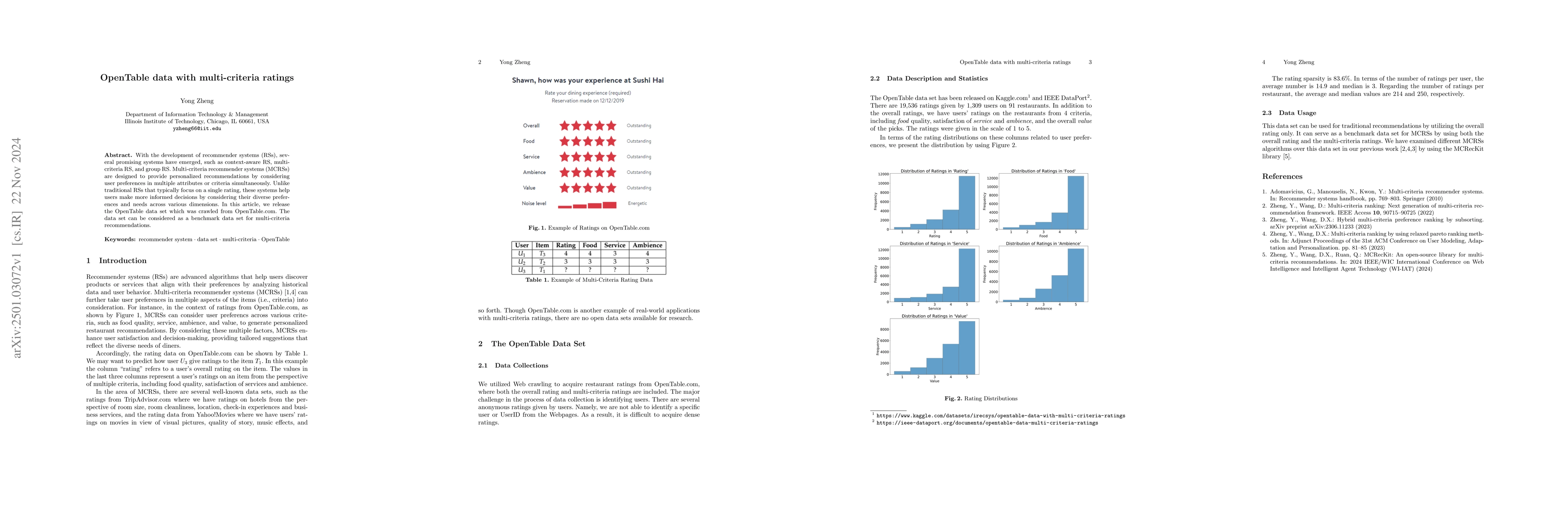 Thumbnail for OpenTable data with multi-criteria ratings