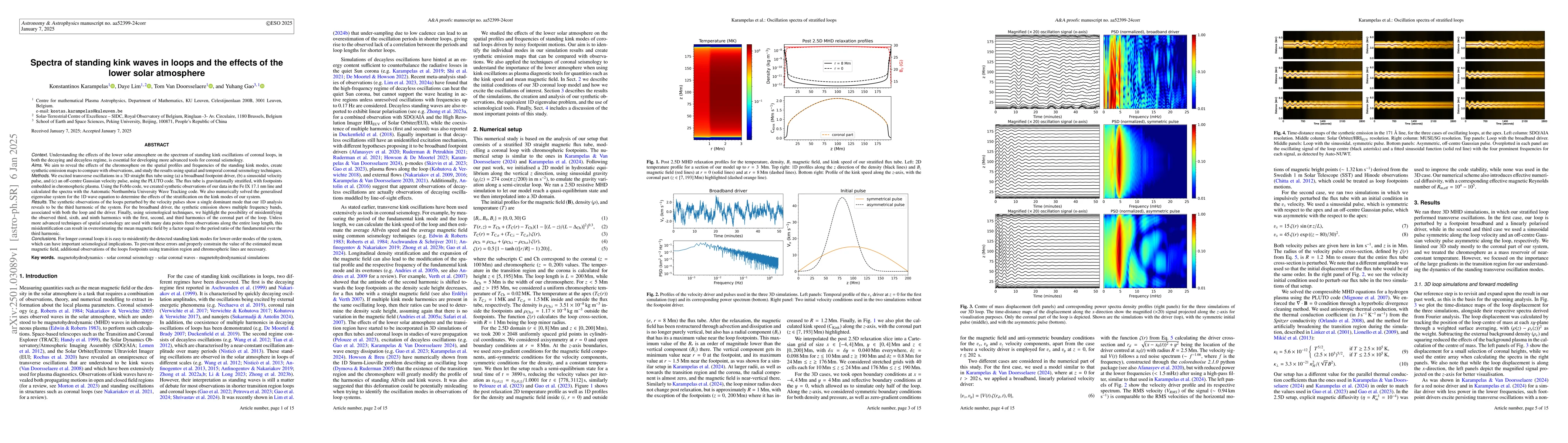 Thumbnail for Spectra of standing kink waves in loops and the effects of the lower
  solar atmosphere