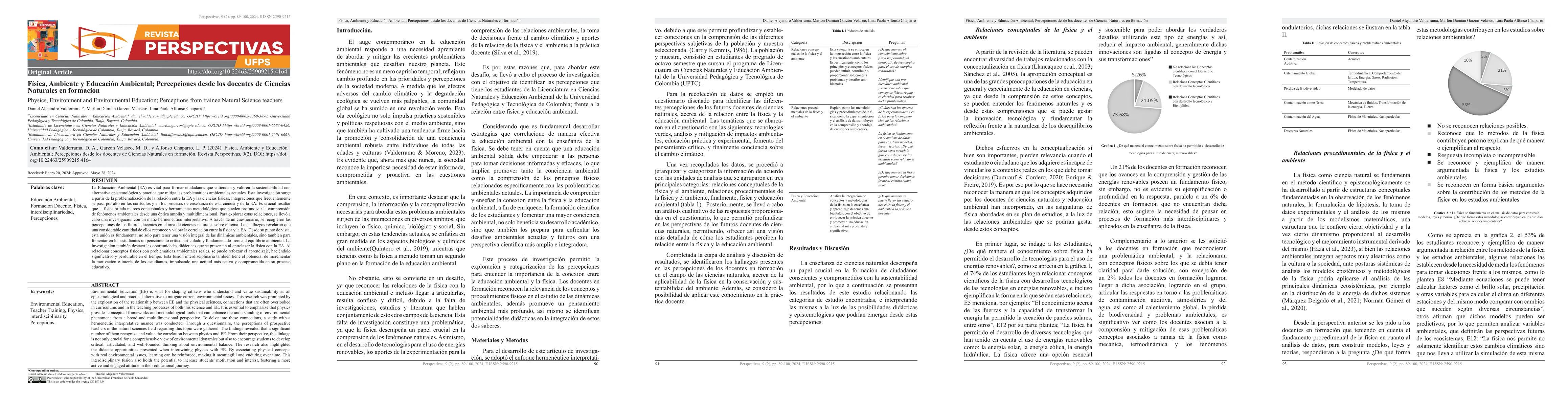 Thumbnail for Physics, Environment and Environmental Education; Perceptions from
  trainee Natural Science teachers