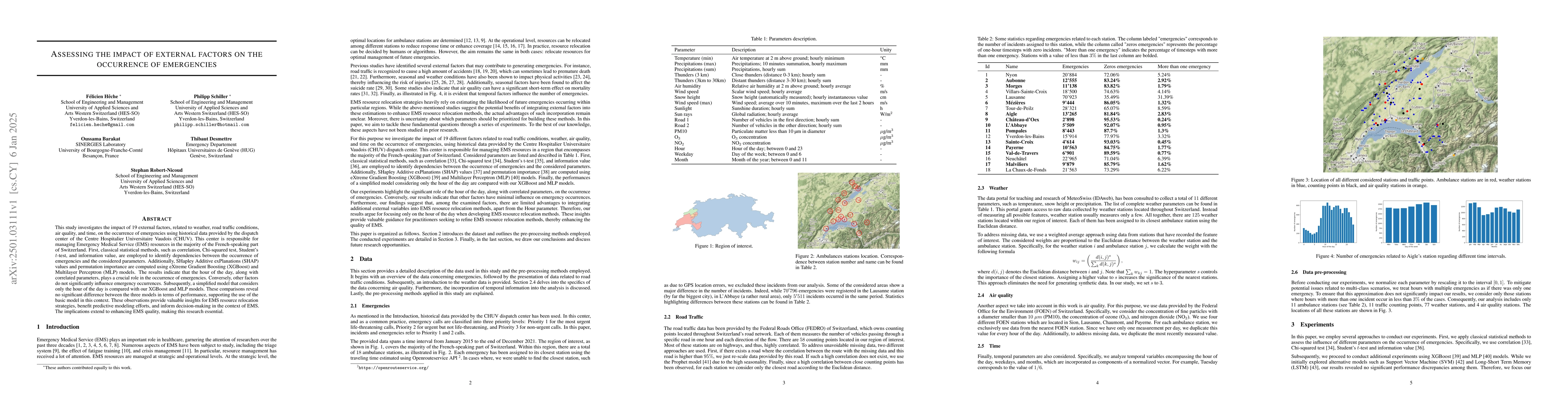 Thumbnail for Assessing the impact of external factors on the occurrence of
  emergencies