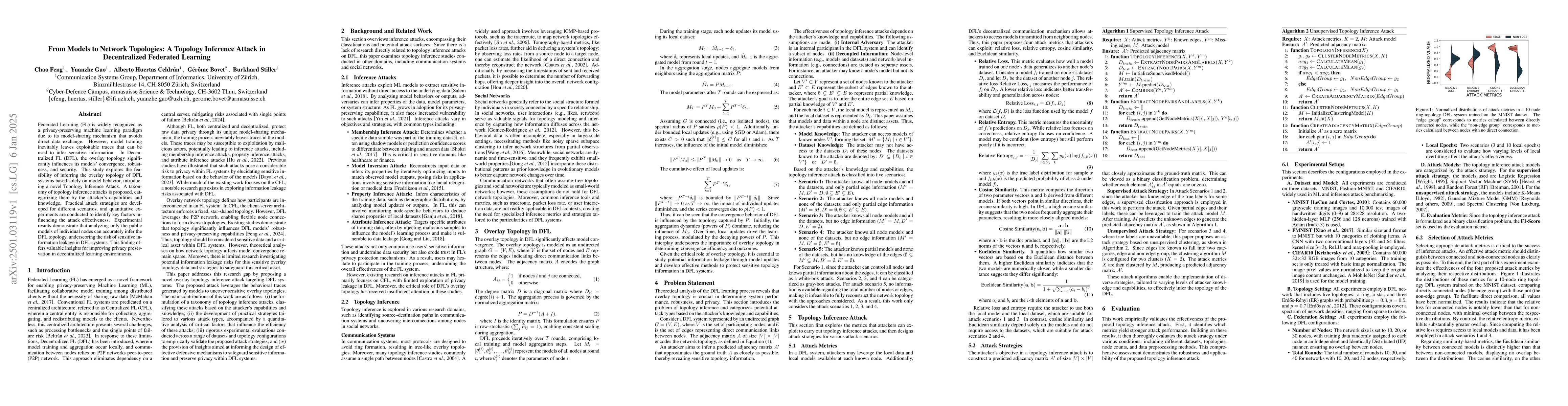 Thumbnail for From Models to Network Topologies: A Topology Inference Attack in
  Decentralized Federated Learning