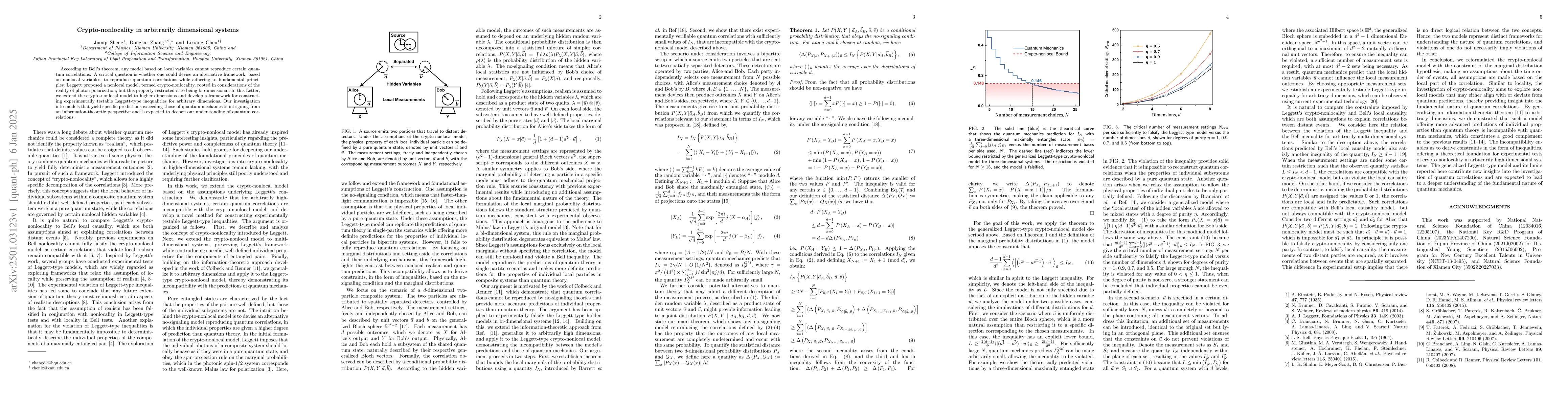 Thumbnail for Crypto-nonlocality in arbitrarily dimensional systems
