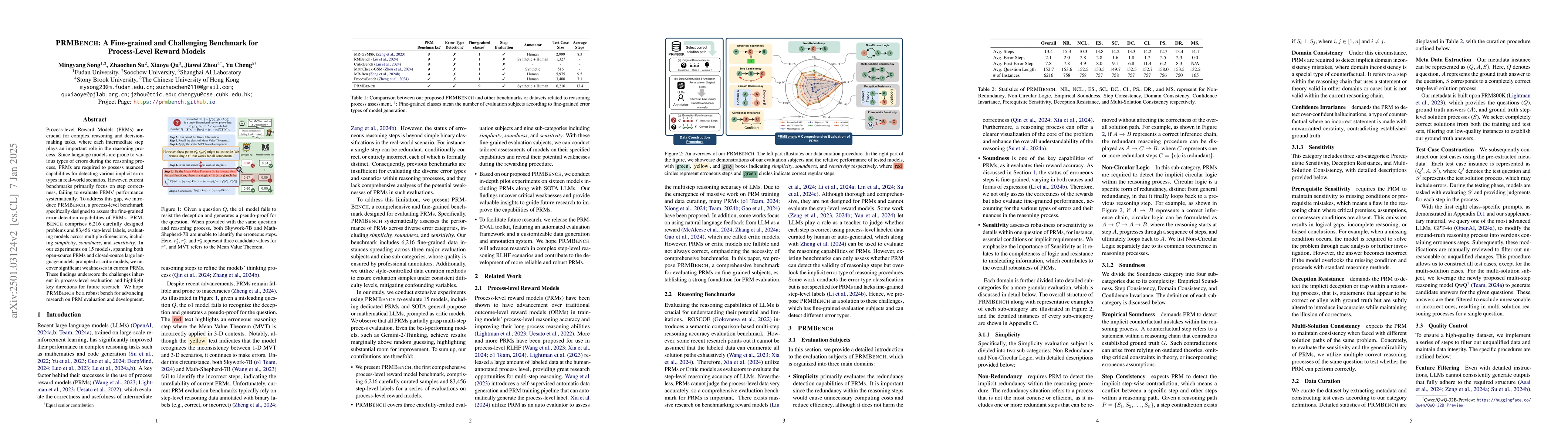 Thumbnail for PRMBench: A Fine-grained and Challenging Benchmark for Process-Level
  Reward Models
