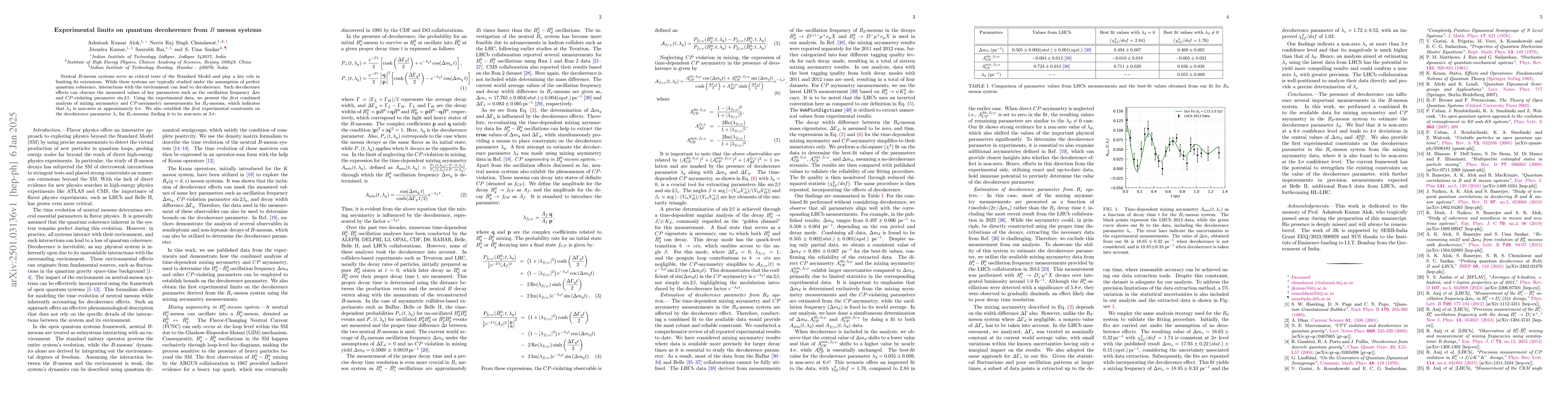 Thumbnail for Experimental limits on quantum decoherence from $B$ meson systems