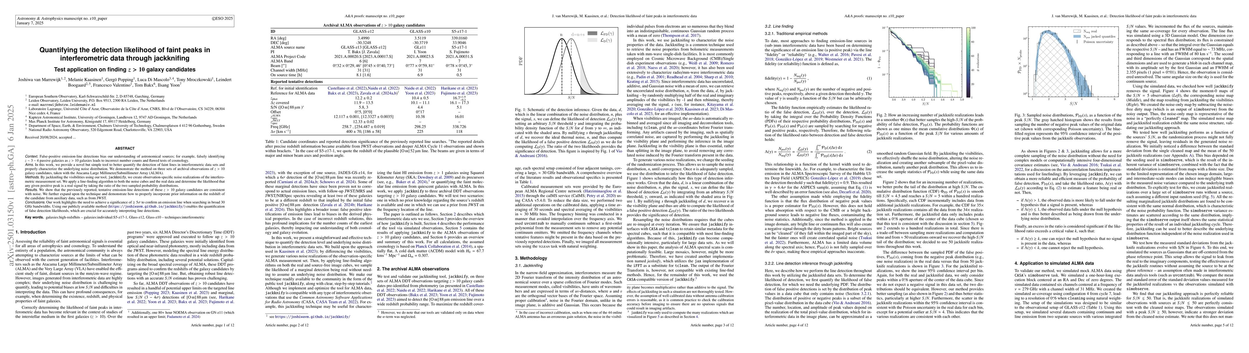 Thumbnail for Quantifying the detection likelihood of faint peaks in interferometric
  data through jackknifing: Test application on finding $z>10$ galaxy
  candidates