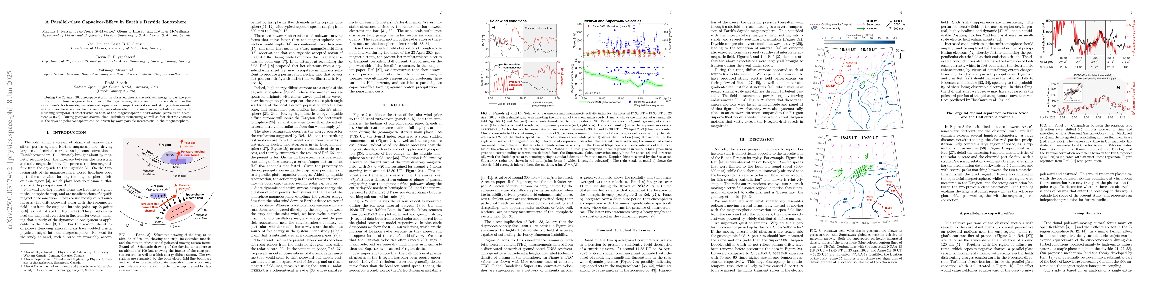 Thumbnail for A Parallel-plate Capacitor-Effect in Earth's Dayside Ionosphere
