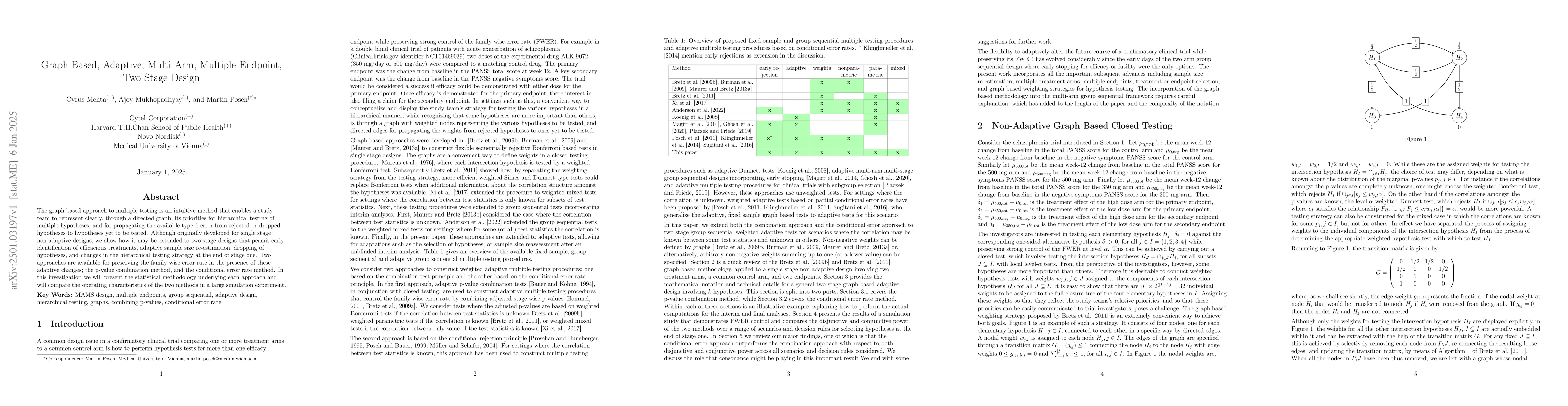 Thumbnail for Graph Based, Adaptive, Multi Arm, Multiple Endpoint, Two Stage Design