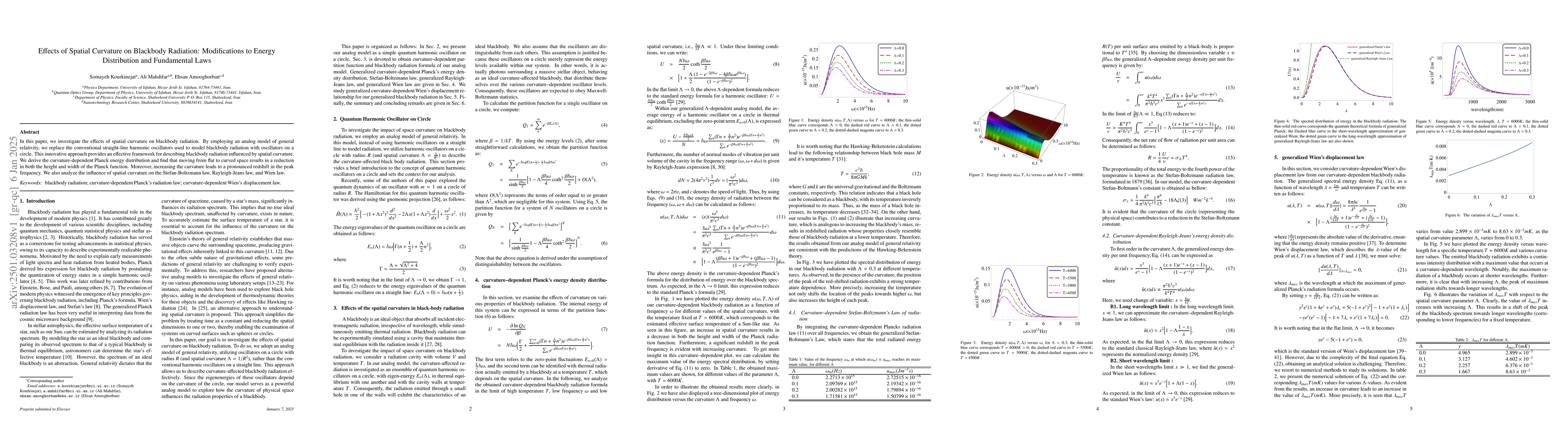 Thumbnail for Effects of Spatial Curvature on Blackbody Radiation: Modifications to
  Energy Distribution and Fundamental Laws