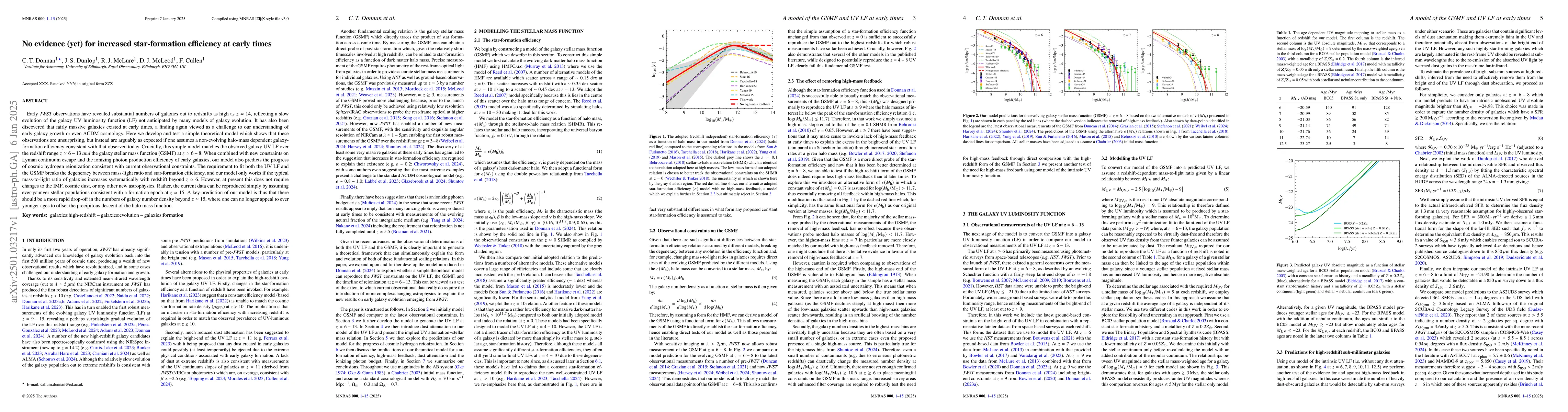 Thumbnail for No evidence (yet) for increased star-formation efficiency at early times