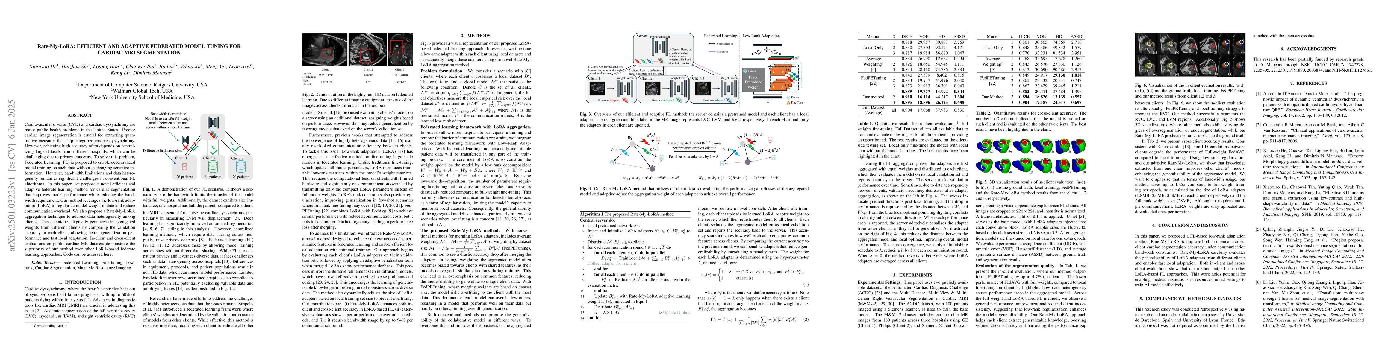 Thumbnail for Rate-My-LoRA: Efficient and Adaptive Federated Model Tuning for Cardiac
  MRI Segmentation