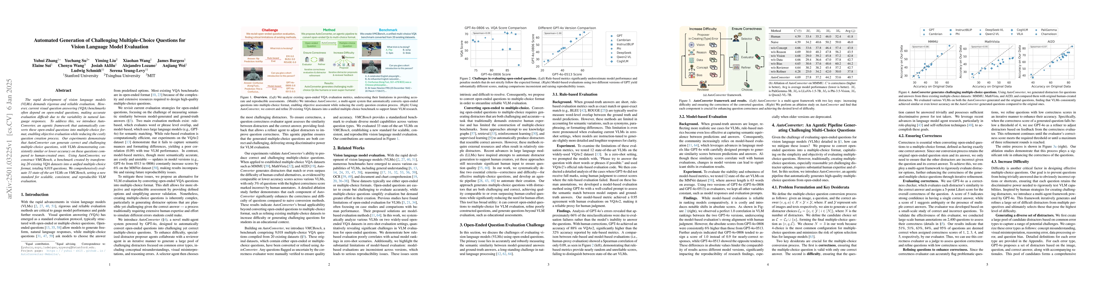 Thumbnail for Automated Generation of Challenging Multiple-Choice Questions for Vision
  Language Model Evaluation
