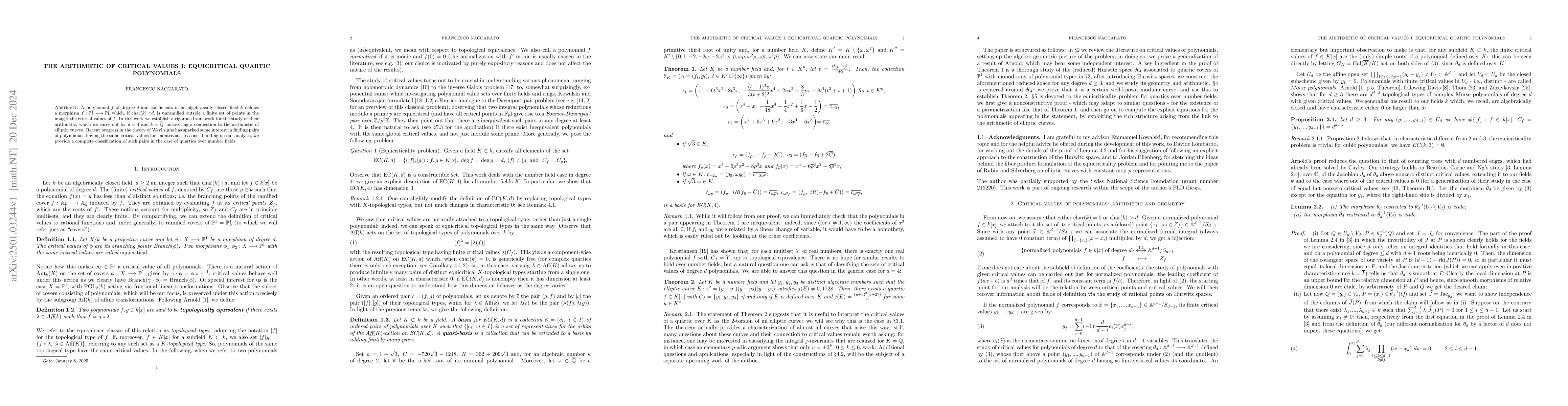 Thumbnail for The arithmetic of critical values I: equicritical quartic polynomials