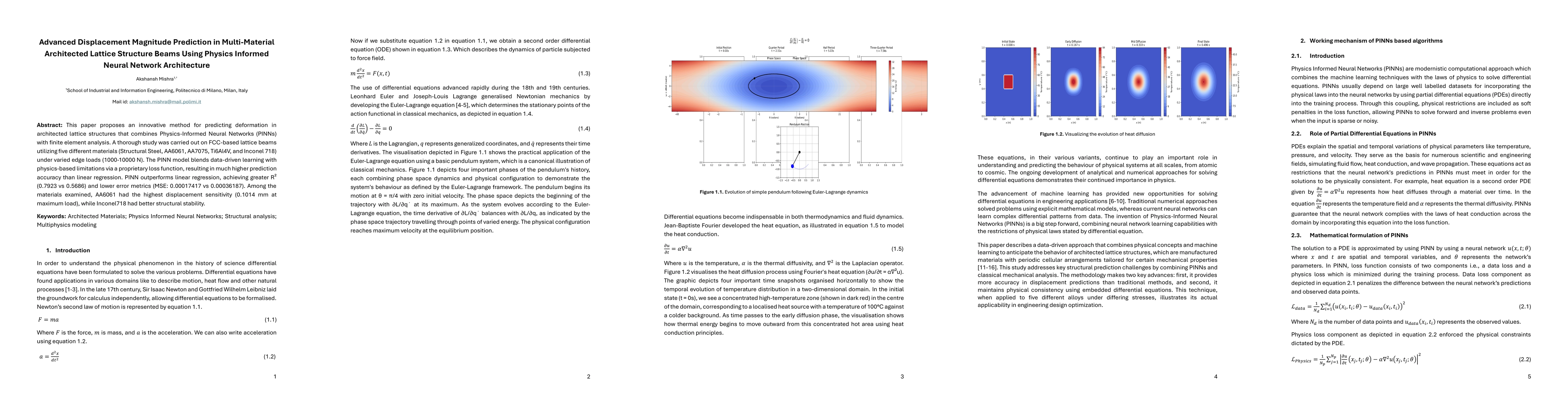 Thumbnail for Advanced Displacement Magnitude Prediction in Multi-Material Architected
  Lattice Structure Beams Using Physics Informed Neural Network Architecture
