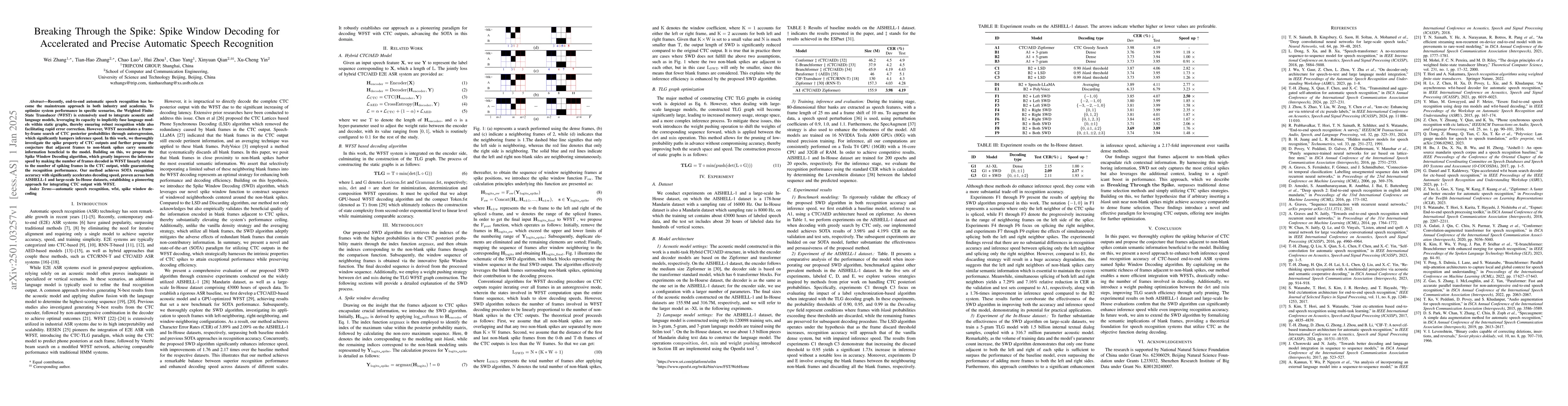 Thumbnail for Breaking Through the Spike: Spike Window Decoding for Accelerated and
  Precise Automatic Speech Recognition