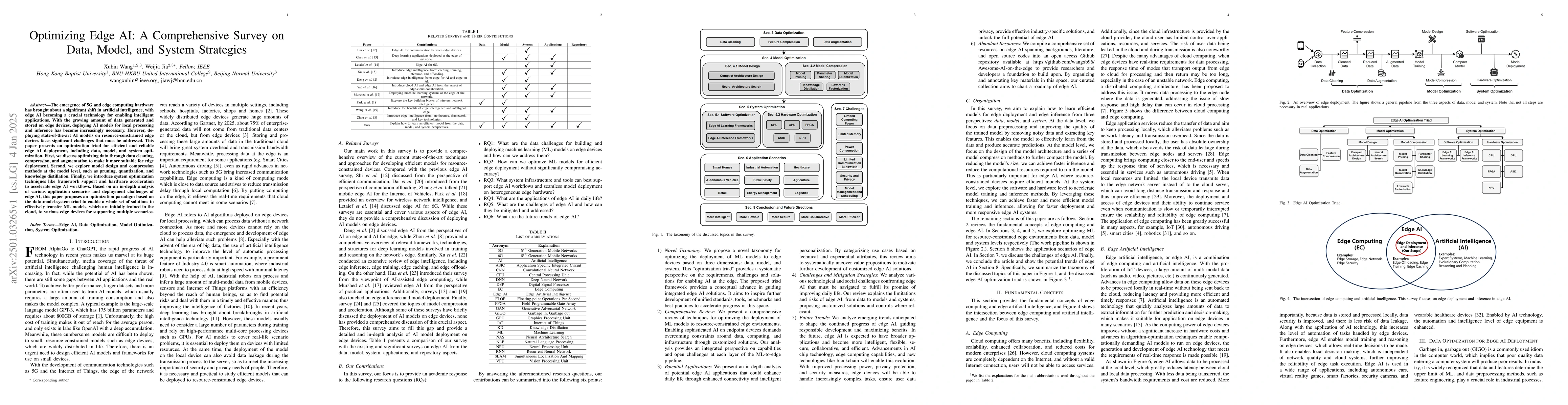 Thumbnail for Optimizing Edge AI: A Comprehensive Survey on Data, Model, and System
  Strategies