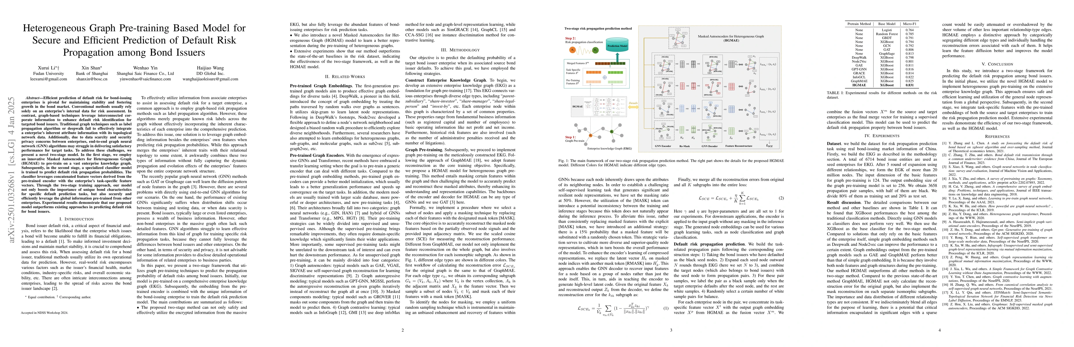 Thumbnail for Heterogeneous Graph Pre-training Based Model for Secure and Efficient
  Prediction of Default Risk Propagation among Bond Issuers