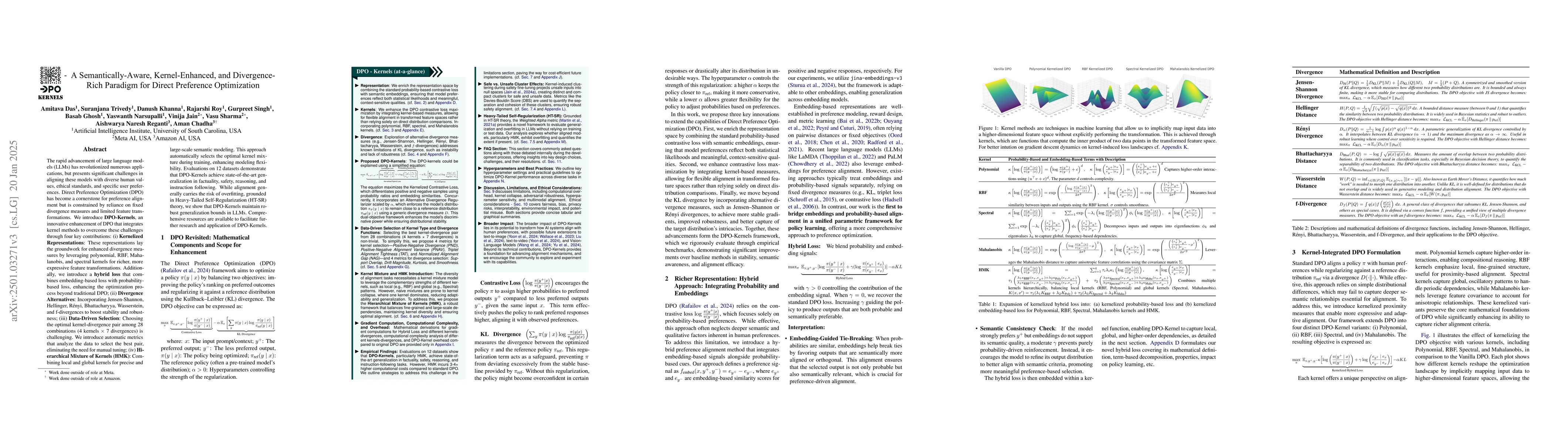 Thumbnail for DPO Kernels: A Semantically-Aware, Kernel-Enhanced, and Divergence-Rich
  Paradigm for Direct Preference Optimization